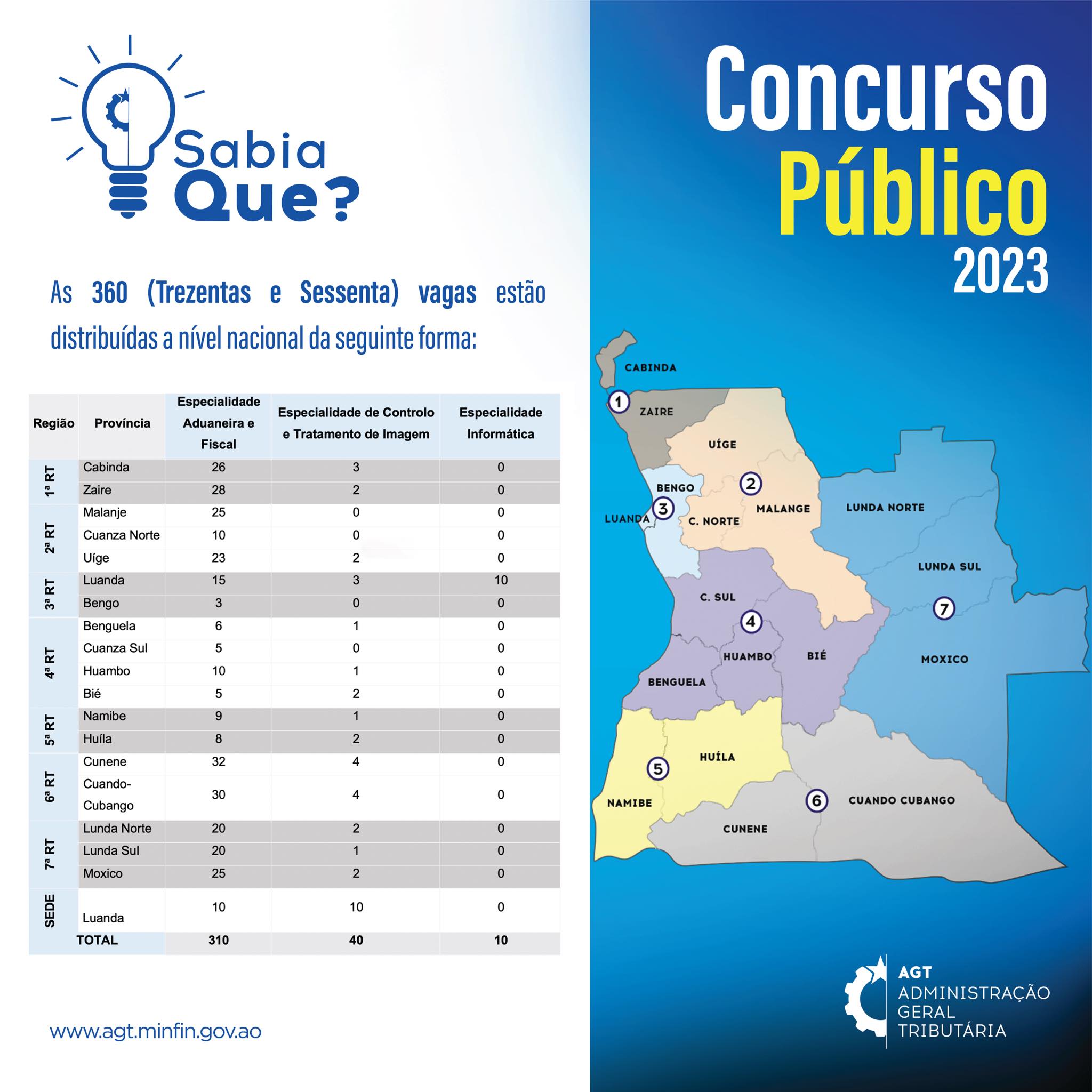 Concursos públicos [TÓPICO OFICIAL], Page 300